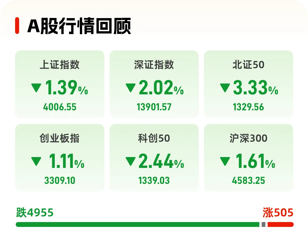 每日市场观察 3.20 | 中东战事持续扰动市场