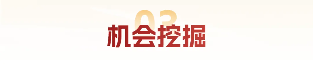 每日市场观察 3.20 | 中东战事持续扰动市场