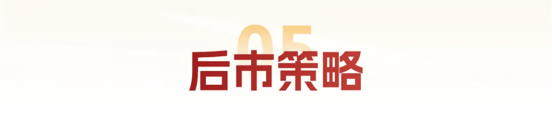 每日市场观察 3.20 | 中东战事持续扰动市场