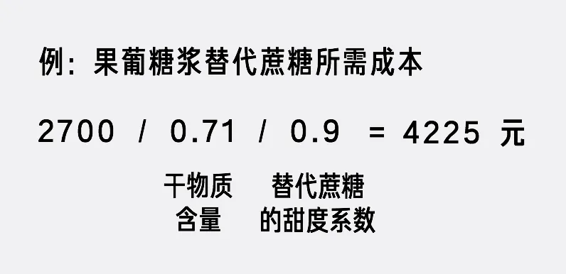 市场上那些“无糖”饮料,正在收割“智商税”