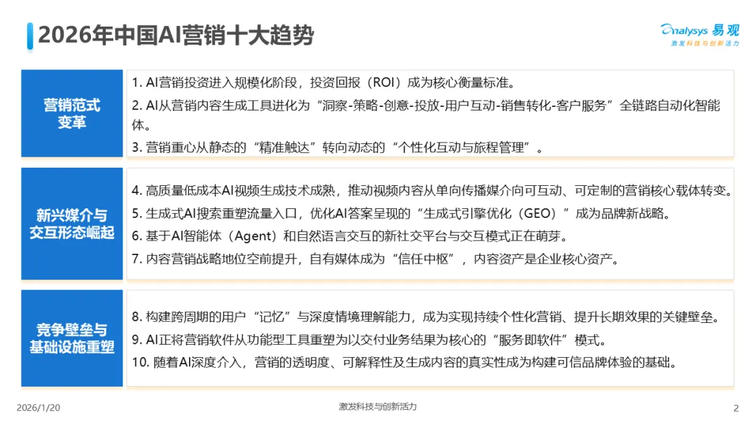 营销|《中国 AI + 营销趋势洞察 2026》