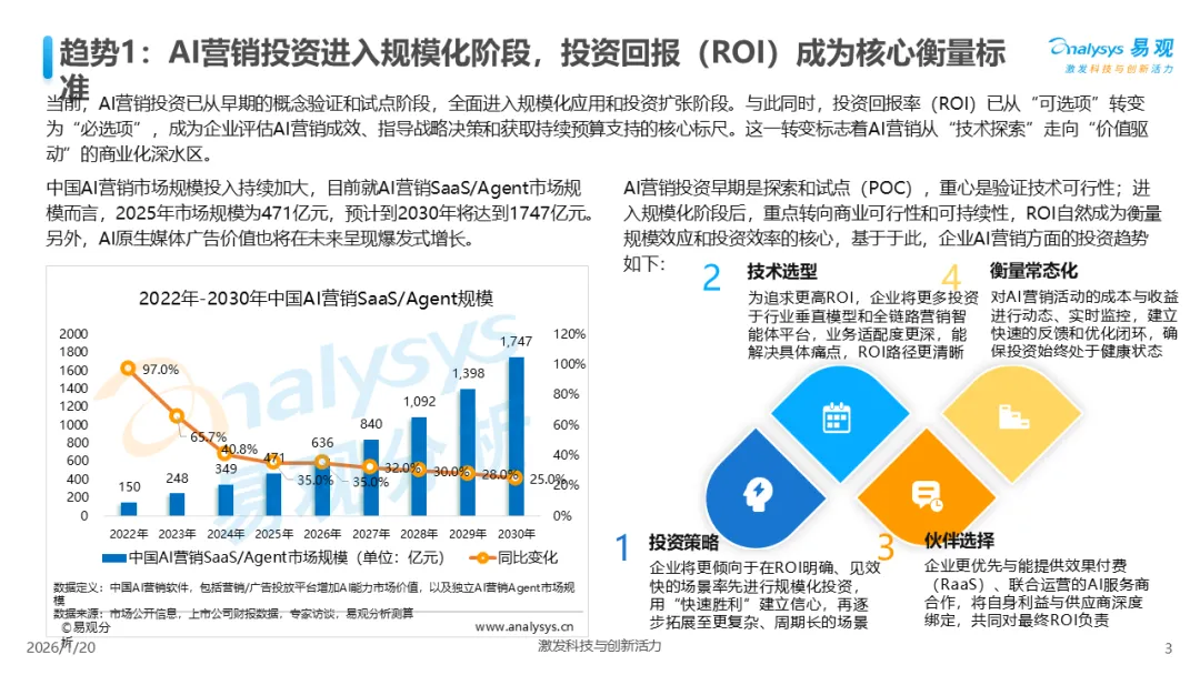 营销|《中国 AI + 营销趋势洞察 2026》