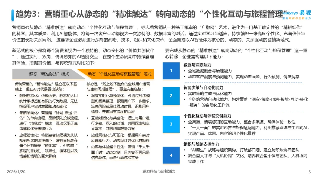 营销|《中国 AI + 营销趋势洞察 2026》