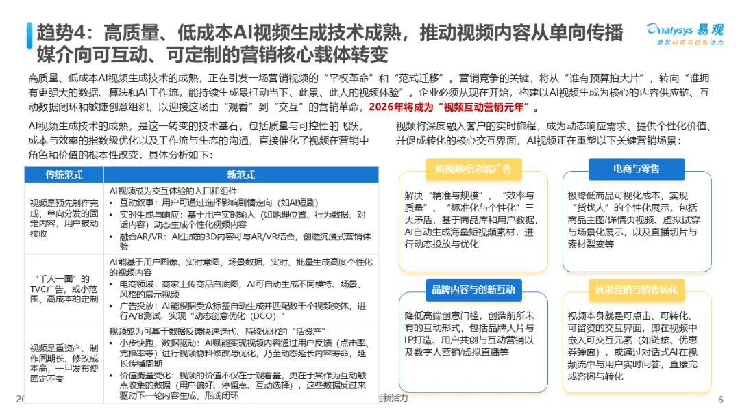 营销|《中国 AI + 营销趋势洞察 2026》