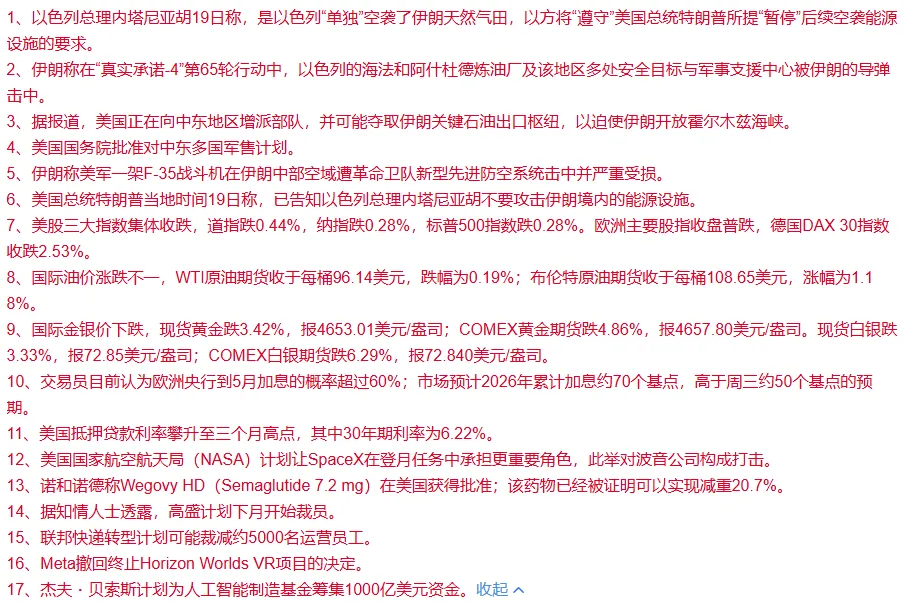 近5000股下跌+中东局势紧张,当前市场最该做的就是做好防守