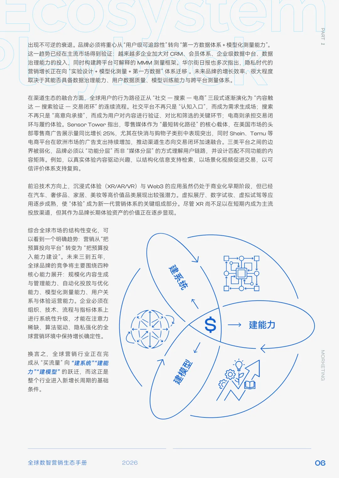 2026 营销新风向:AI + 数据驱动的全域增长实战手册(98页 附下载方式)