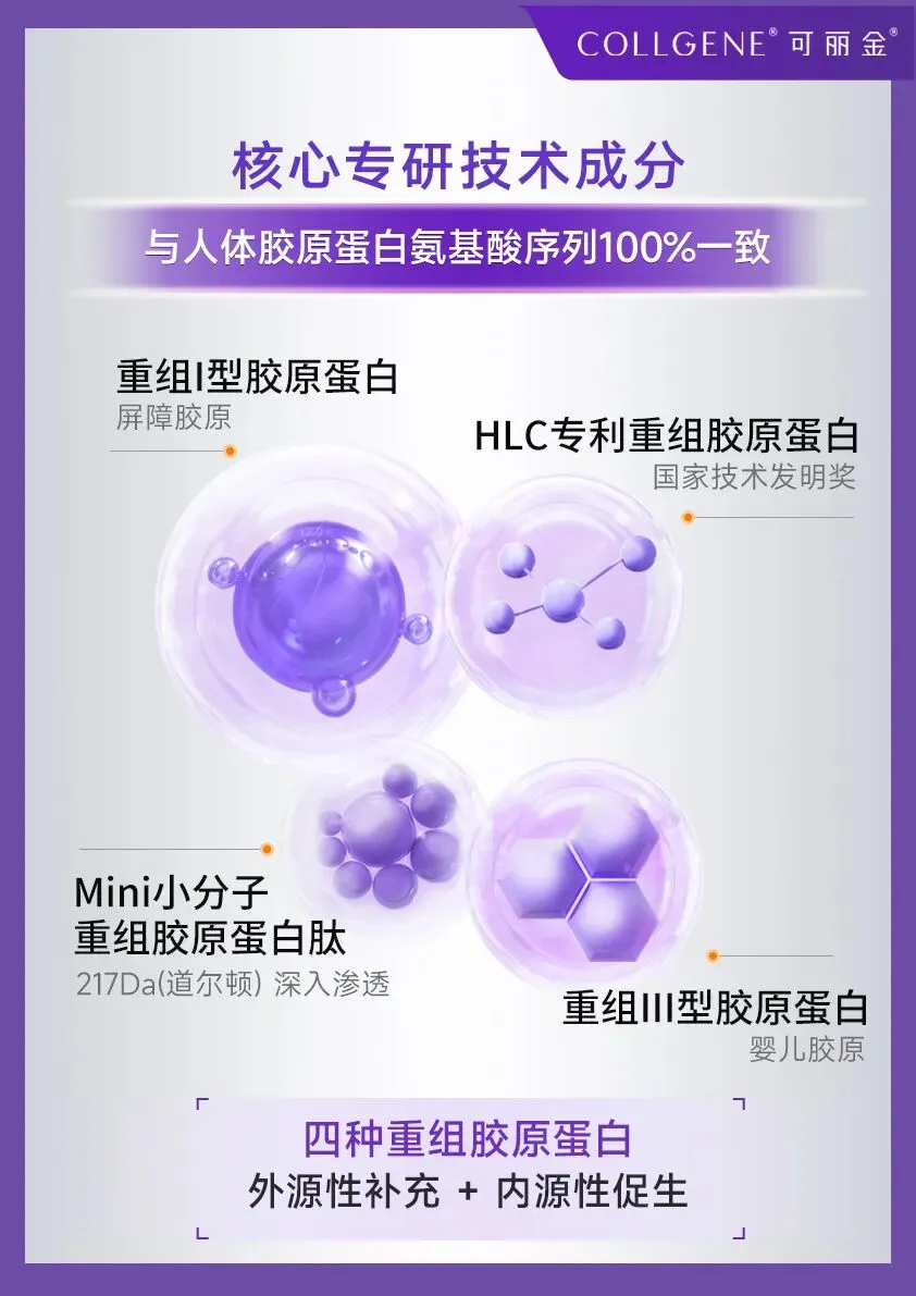 到底是逆龄黑科技,还是营销玄学?