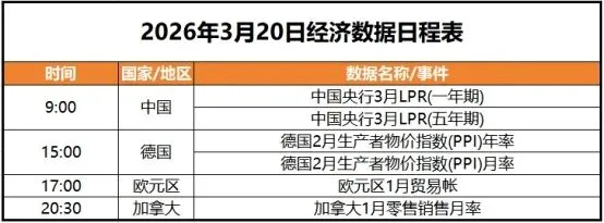 【钢市早参】3月20日钢铁市场大事件!