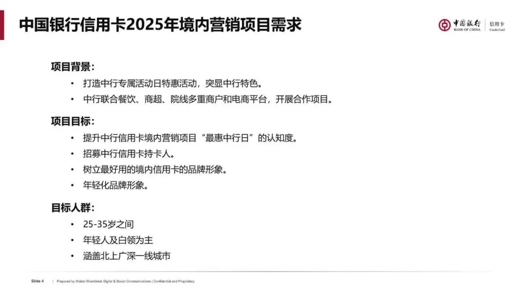 银行信用卡境内营销传播推广方案