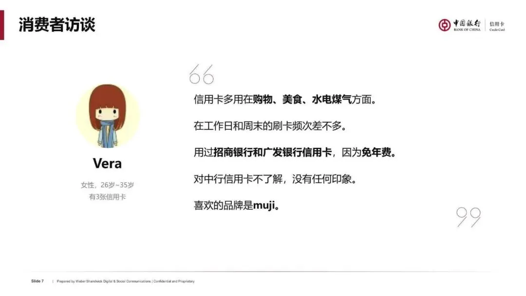 银行信用卡境内营销传播推广方案