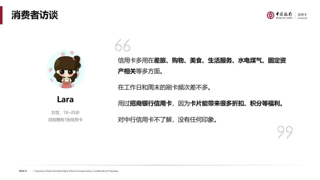 银行信用卡境内营销传播推广方案