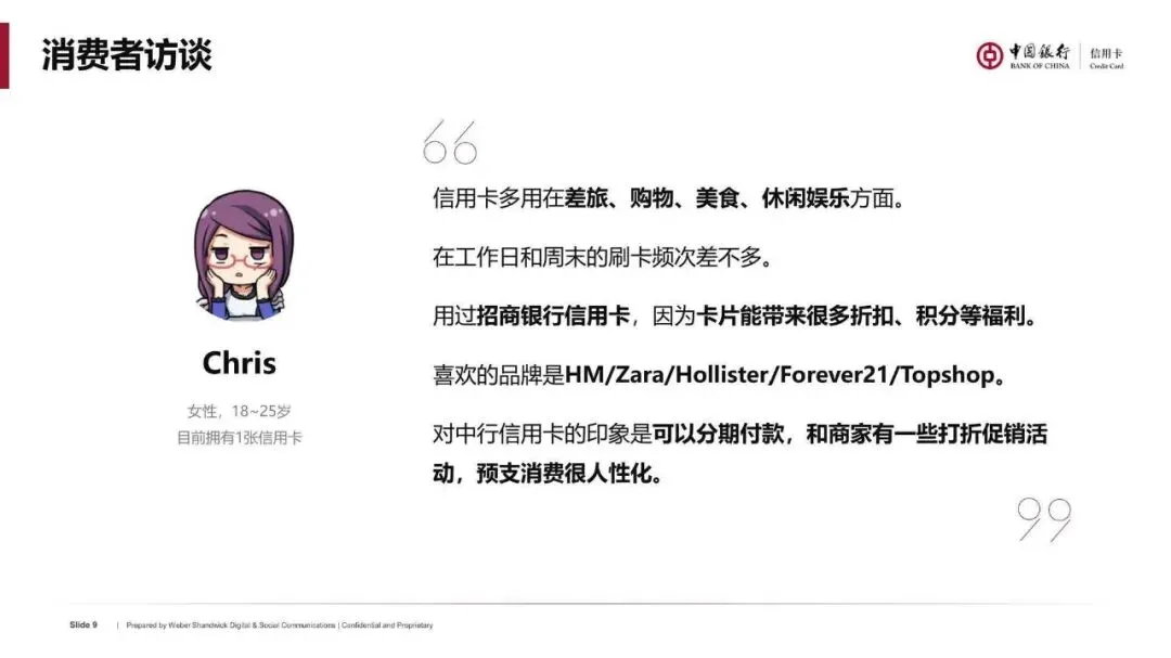 银行信用卡境内营销传播推广方案