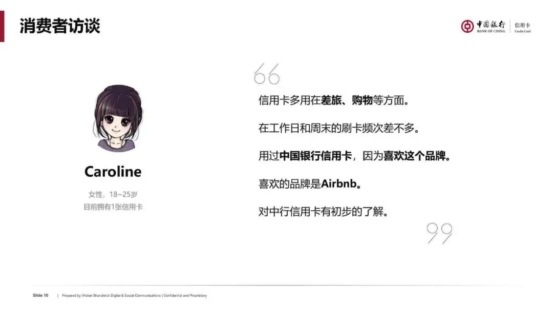 银行信用卡境内营销传播推广方案