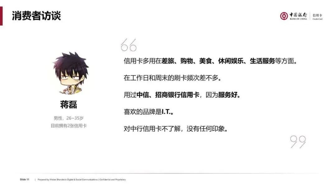 银行信用卡境内营销传播推广方案