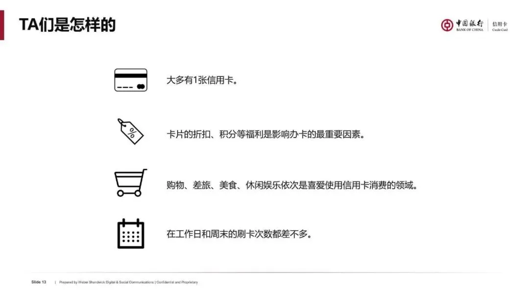 银行信用卡境内营销传播推广方案