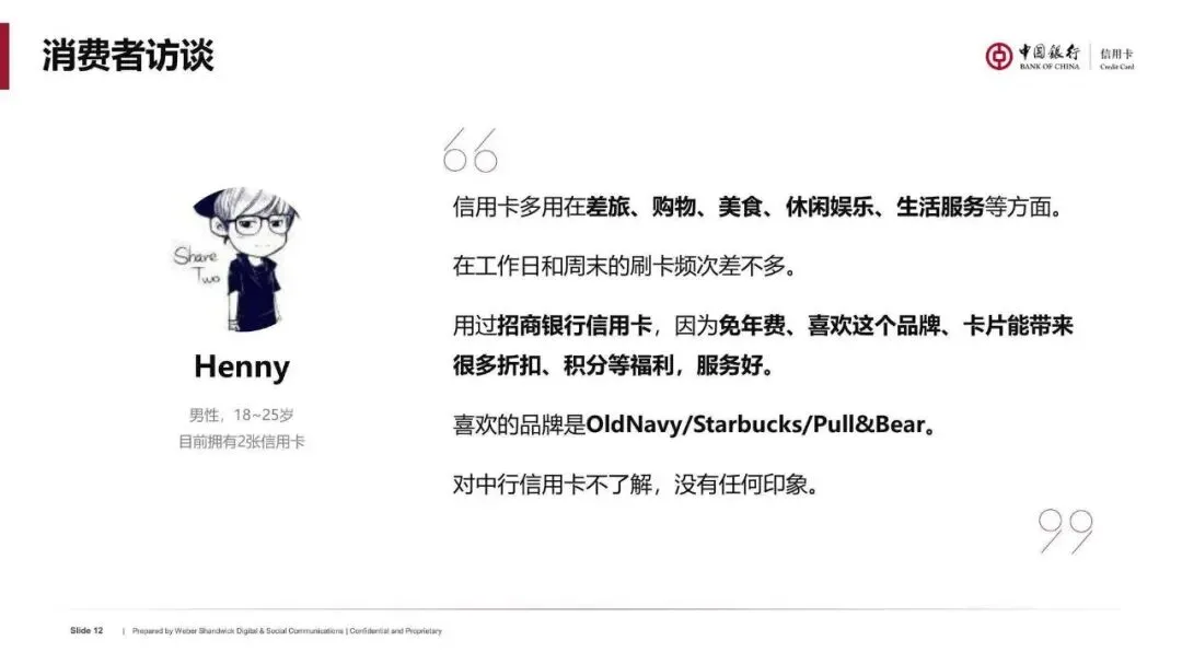 银行信用卡境内营销传播推广方案