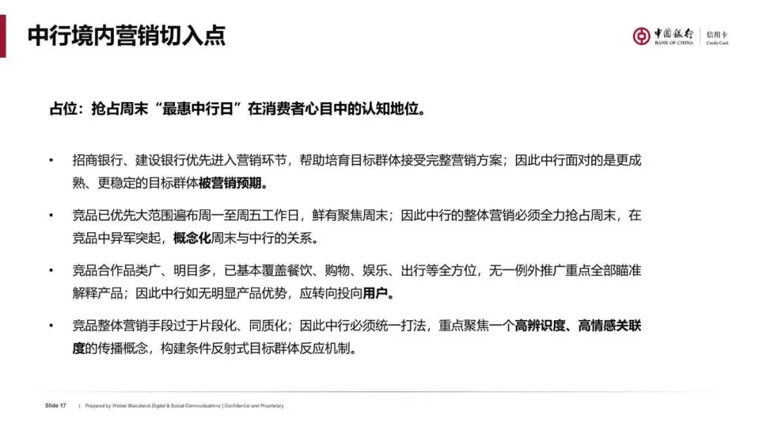 银行信用卡境内营销传播推广方案