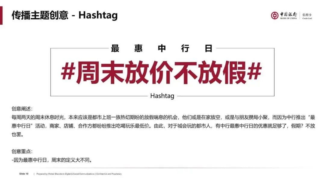 银行信用卡境内营销传播推广方案