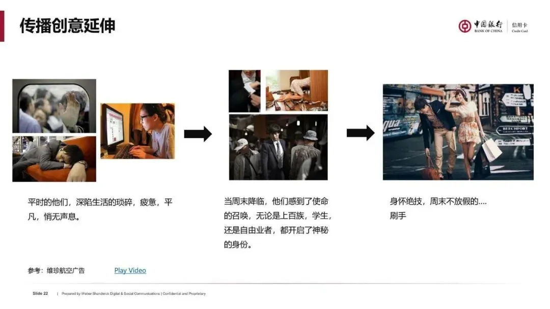 银行信用卡境内营销传播推广方案