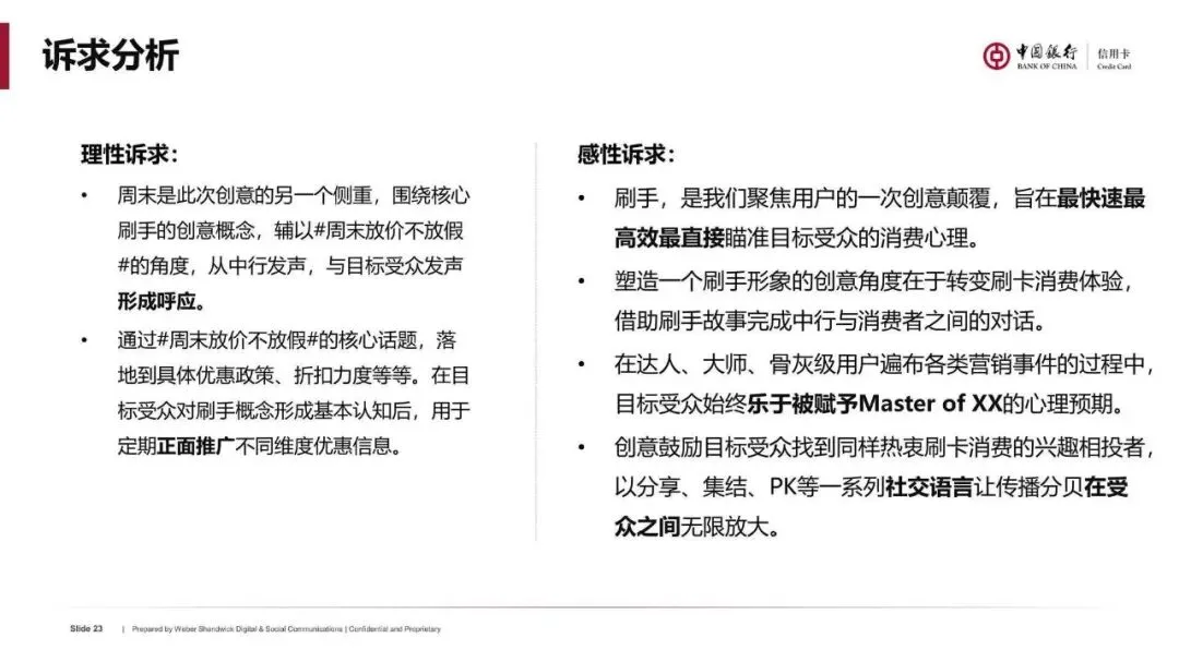 银行信用卡境内营销传播推广方案