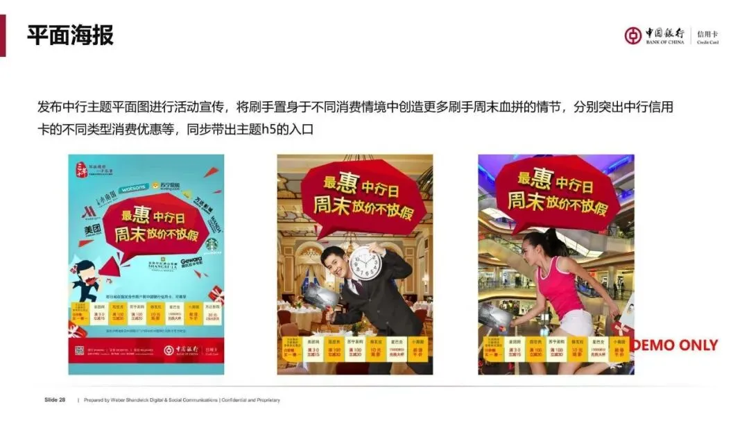 银行信用卡境内营销传播推广方案