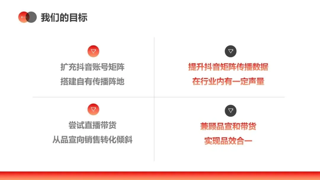 IRONMAN健身官方旗舰店直播间营销方案