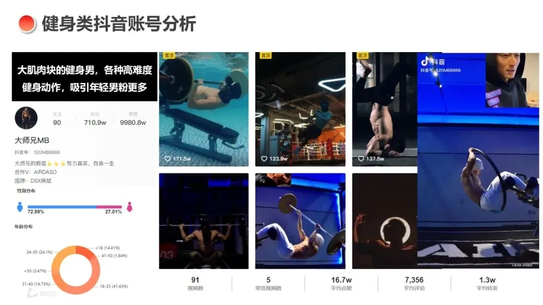 IRONMAN健身官方旗舰店直播间营销方案