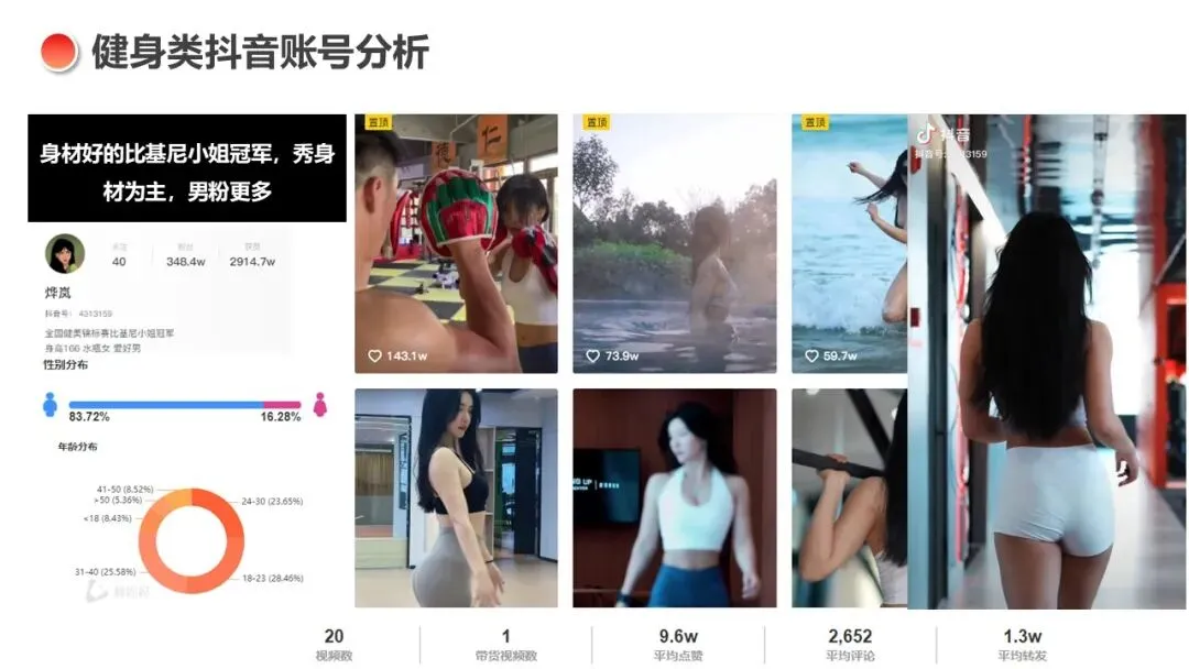 IRONMAN健身官方旗舰店直播间营销方案