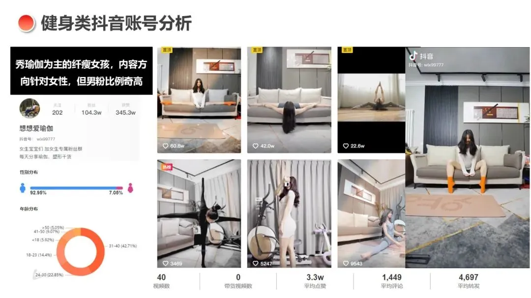 IRONMAN健身官方旗舰店直播间营销方案