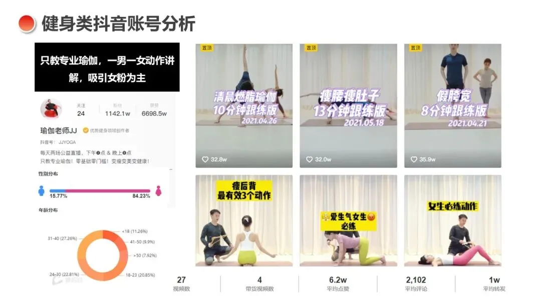 IRONMAN健身官方旗舰店直播间营销方案