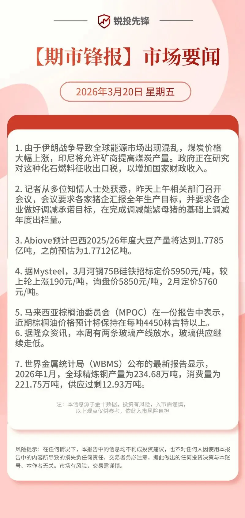 【期市锋报】市场要闻(2026.03.20)