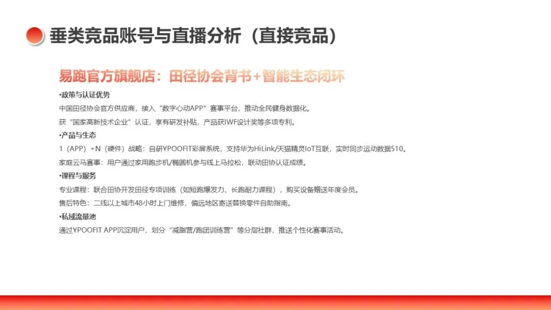 IRONMAN健身官方旗舰店直播间营销方案