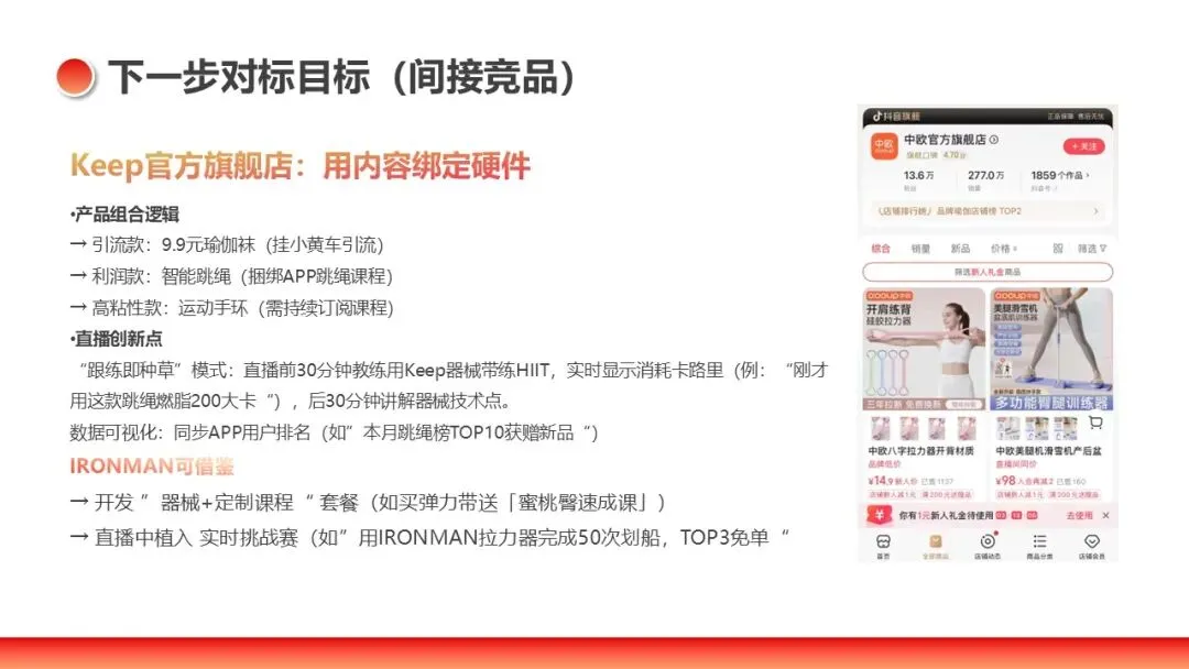 IRONMAN健身官方旗舰店直播间营销方案