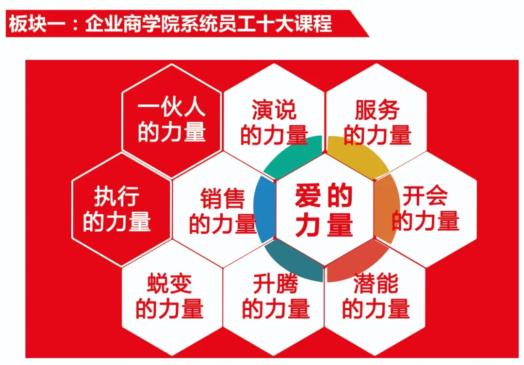 美容院春季营销干货大全(五星推荐)