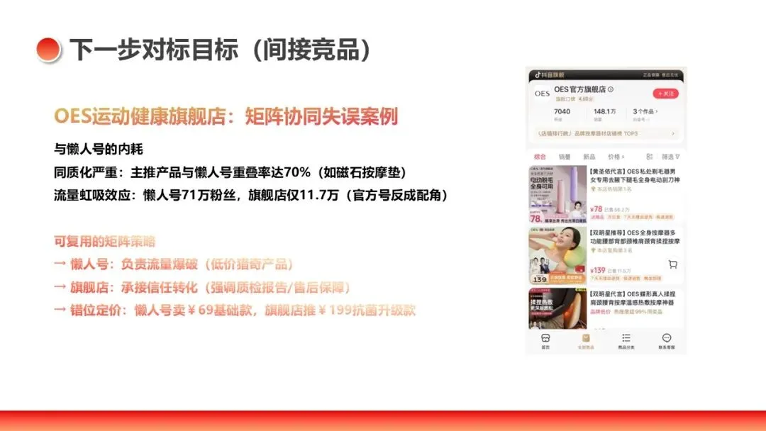 IRONMAN健身官方旗舰店直播间营销方案