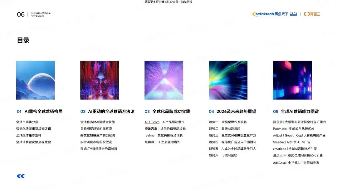 【阿里云】2026年全球AI营销趋势与价值白皮书