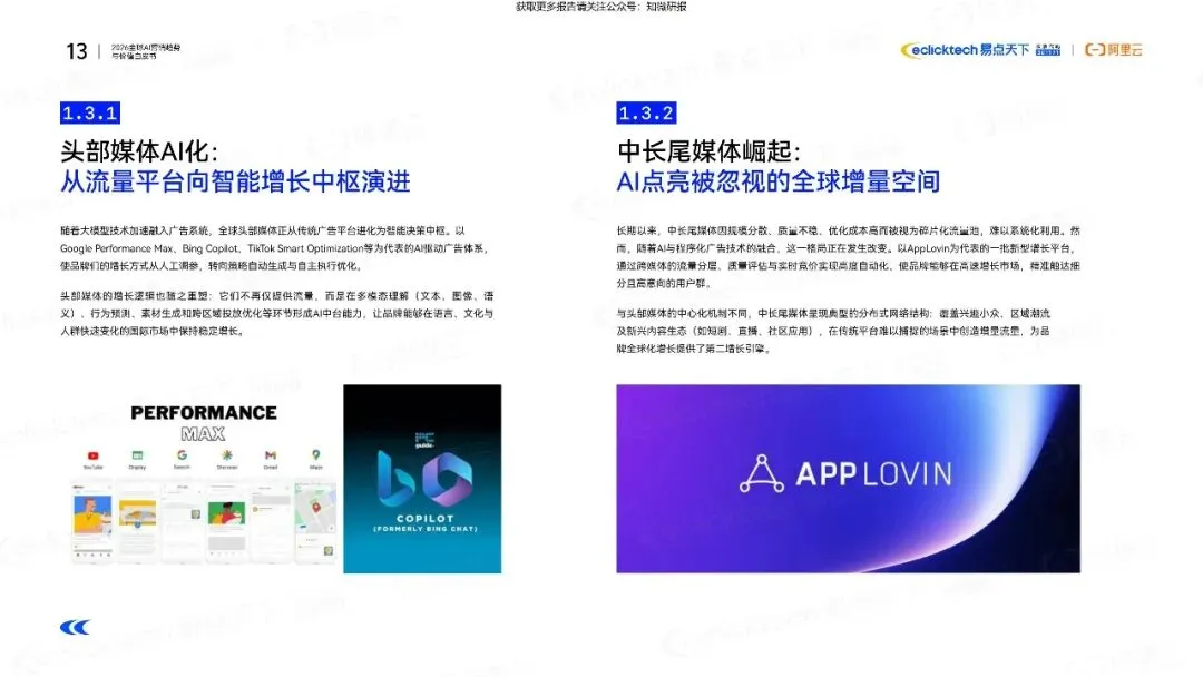 【阿里云】2026年全球AI营销趋势与价值白皮书