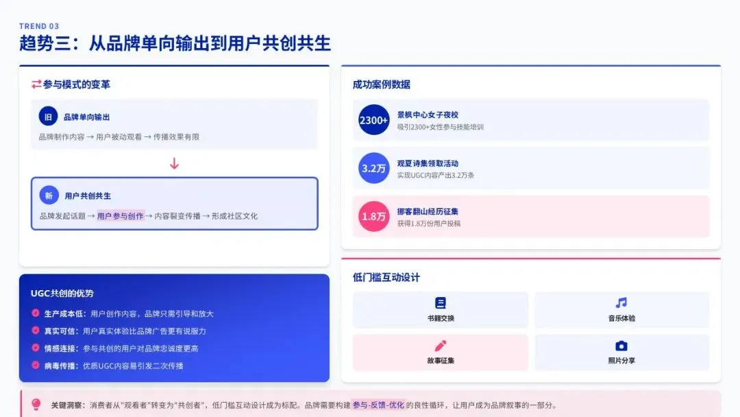 2025瑞幸咖啡妇女节营销方案