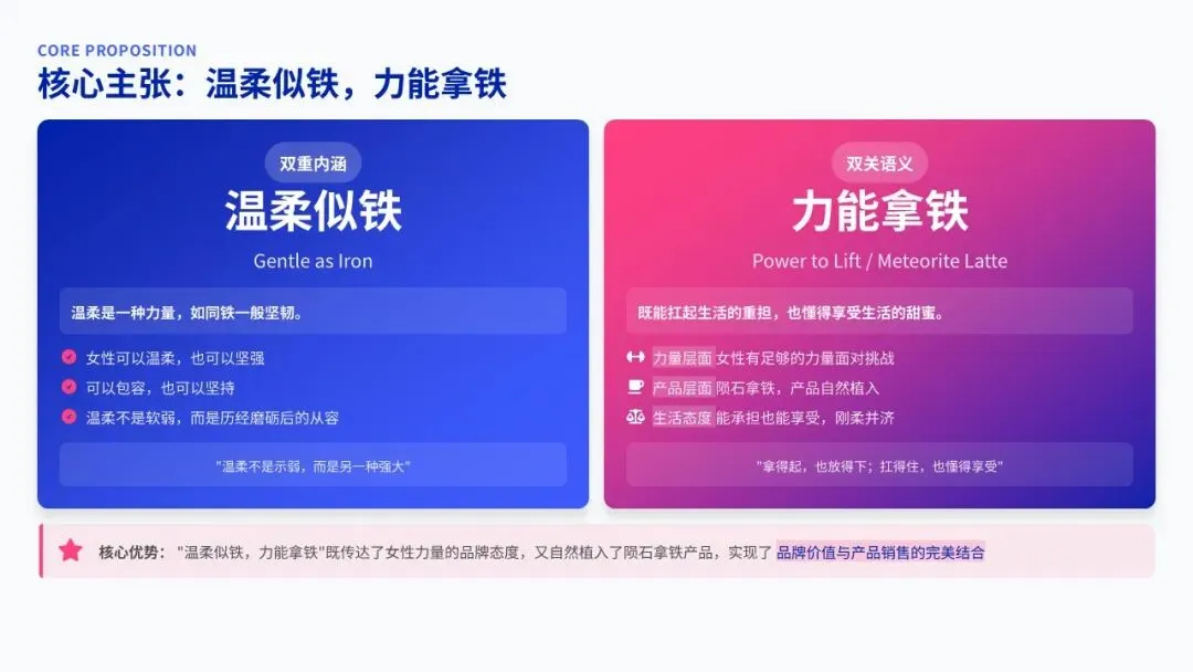 2025瑞幸咖啡妇女节营销方案