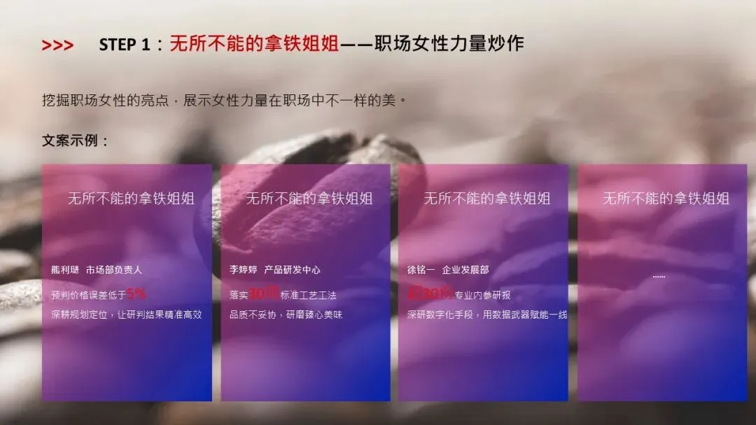 2025瑞幸咖啡妇女节营销方案