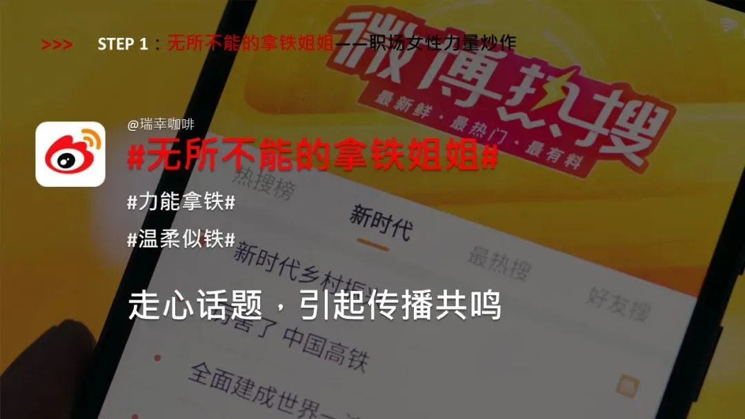 2025瑞幸咖啡妇女节营销方案