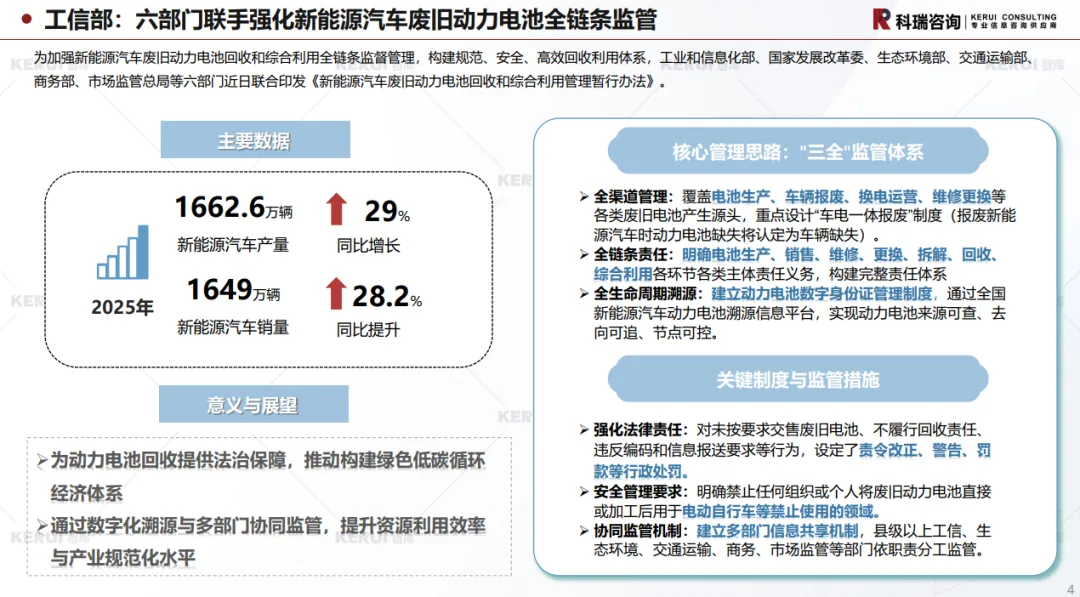 2026年2月轻型商用车市场预测研究报告