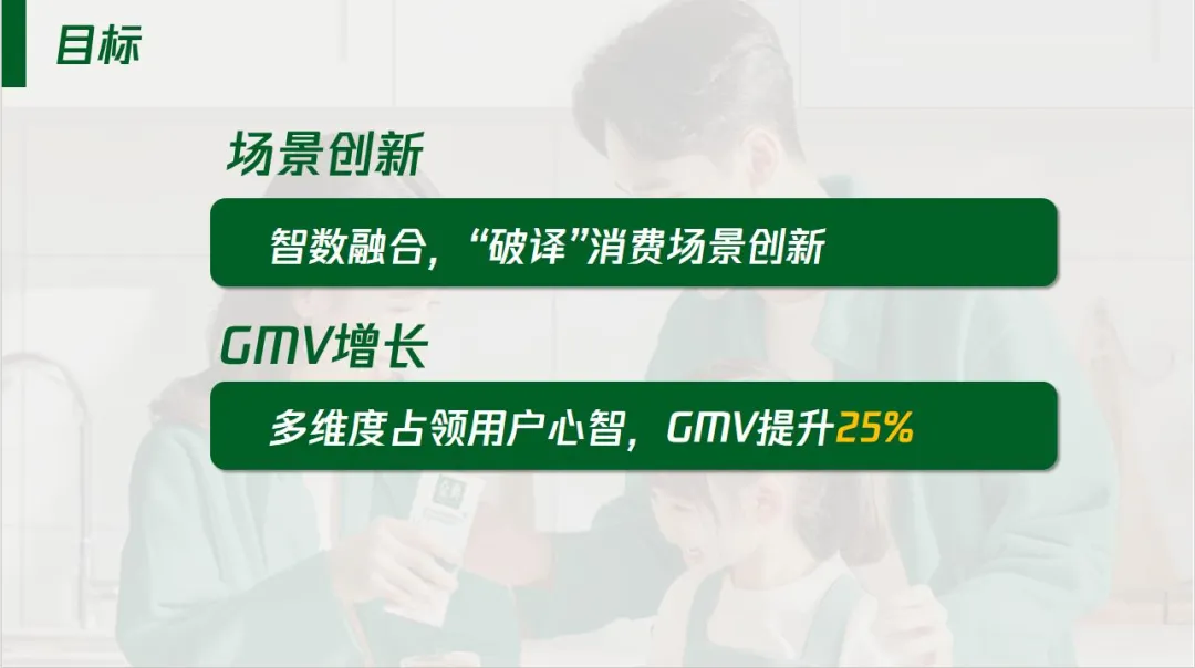 金典娟姗纯牛奶新品整合营销方案-31P