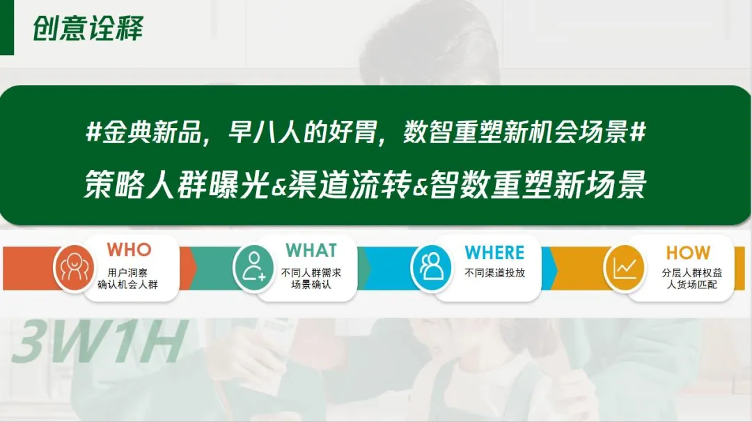 金典娟姗纯牛奶新品整合营销方案-31P