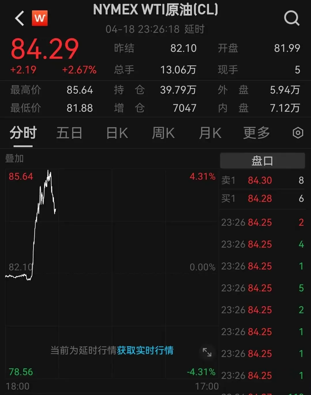 刚刚,伊朗回应!全球市场巨震