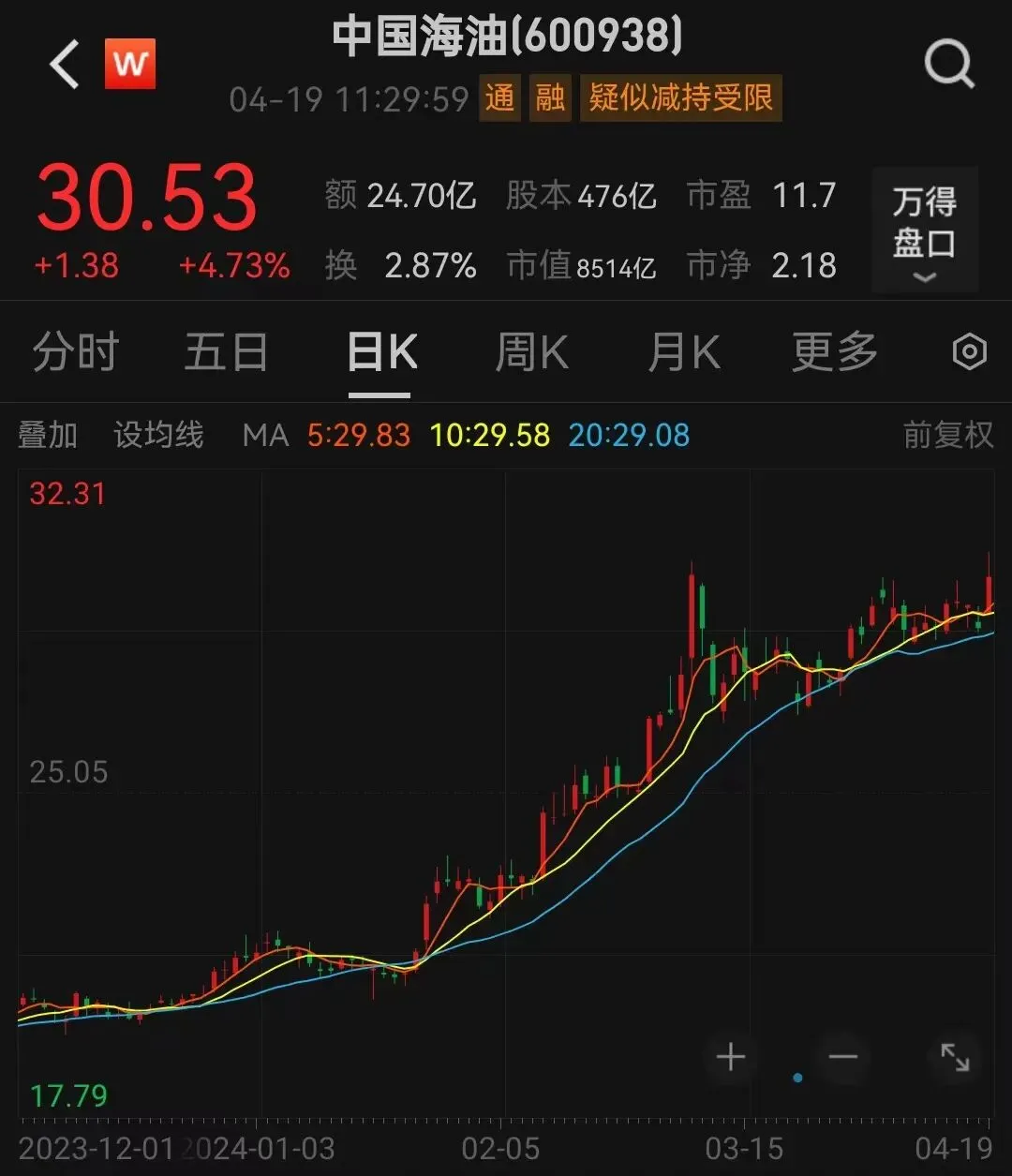 刚刚,伊朗回应!全球市场巨震