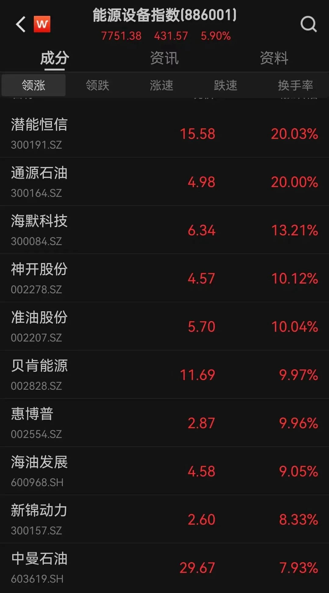 刚刚,伊朗回应!全球市场巨震