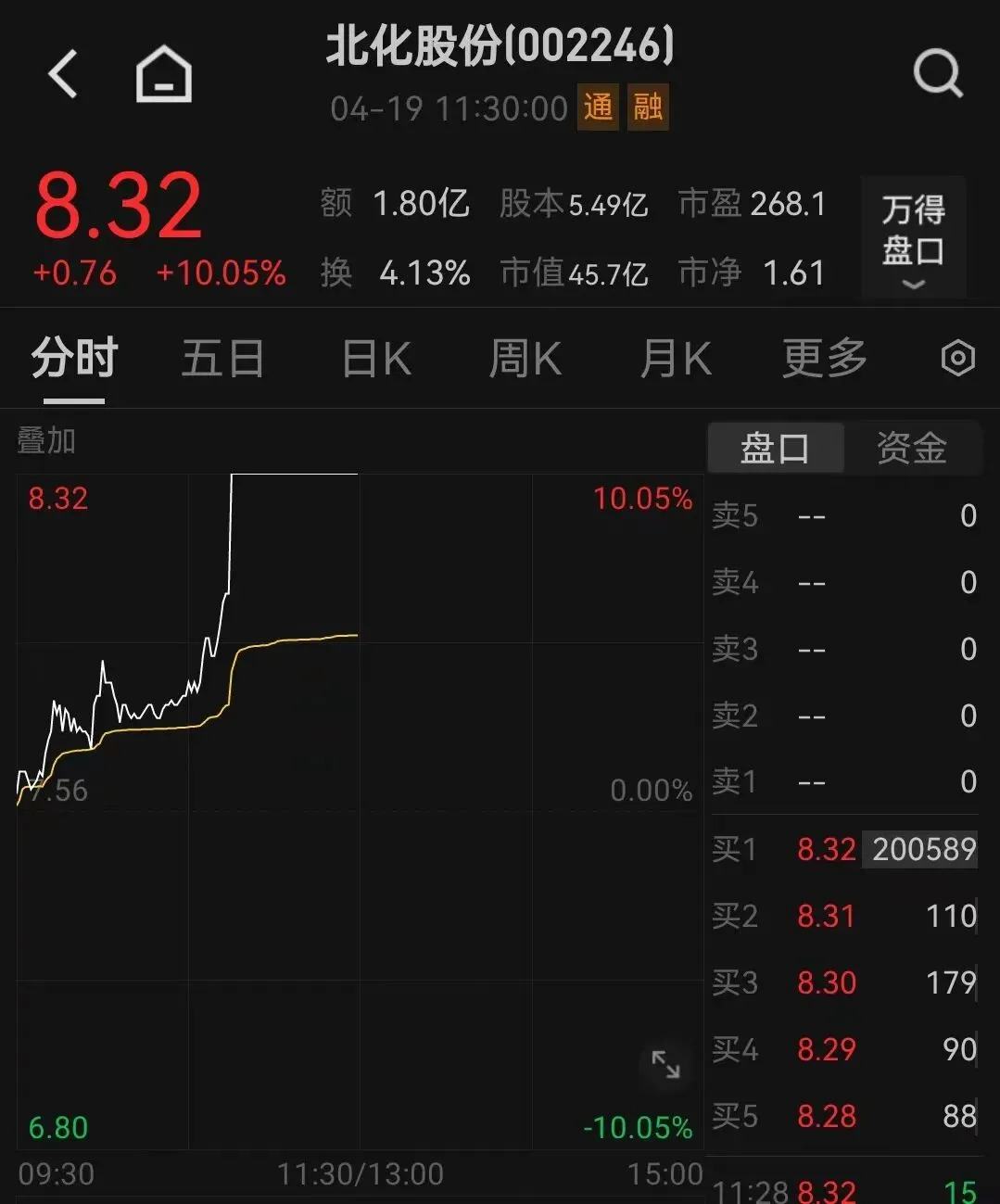 刚刚,伊朗回应!全球市场巨震