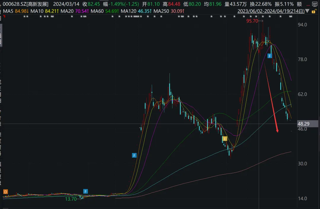 刚刚,伊朗回应!全球市场巨震