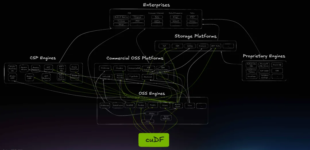 进军一万亿美元的AI基础设施市场,诺基亚这回赢麻了